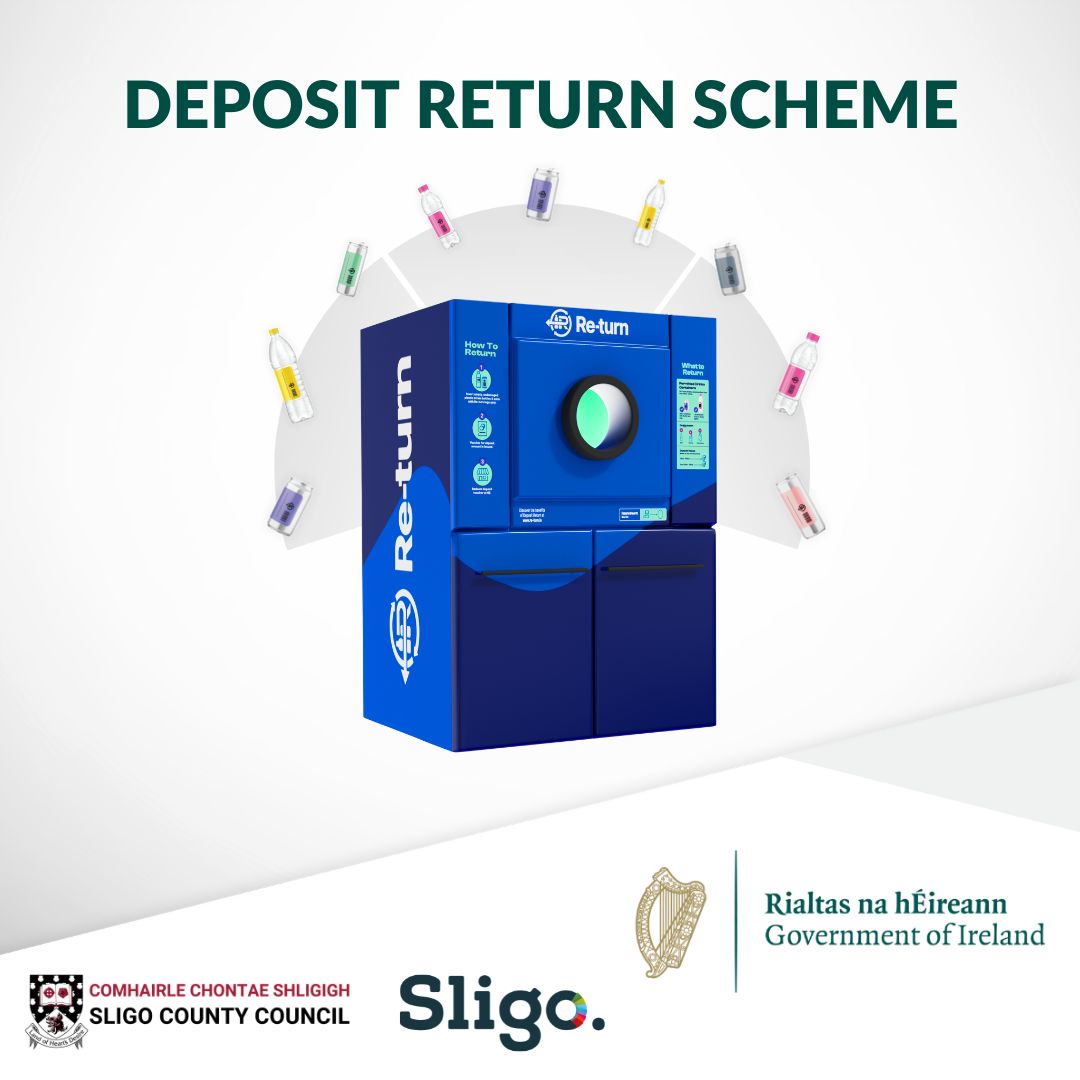 Ireland’s new Deposit Return Scheme